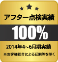 アフター点検実績100％