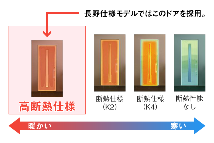 高性能コンパクト住宅 玄関ドア