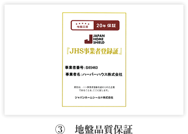 基礎工事のフロー ③地盤品質保証｜長野・上田・松本の新築・注文住宅・パネル工法