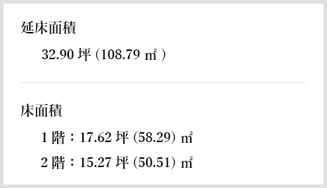 延床面積32.90坪 床面積1階：17.62坪、2階：15.27坪｜長野・上田・松本の新築・注文住宅・パネル工法