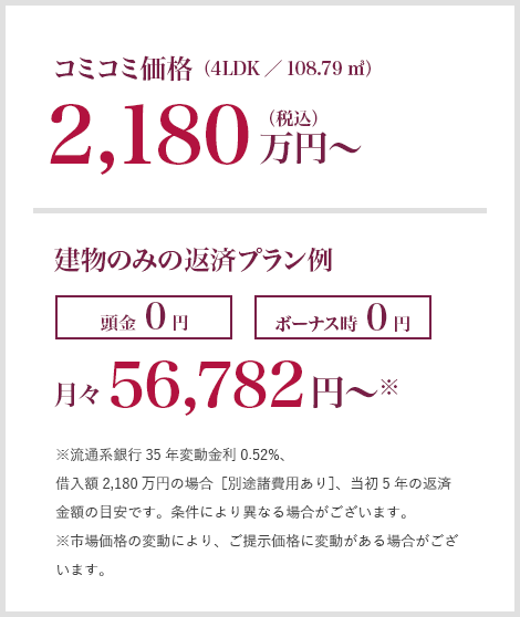 価格プラン｜長野・上田・松本の新築・注文住宅・パネル工法