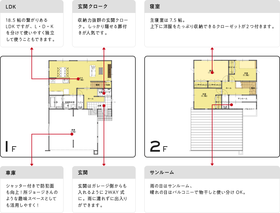 間取り1F 2F｜長野・上田・松本の新築・注文住宅・ガレージハウス