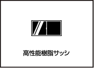 コンパクトハウスZEPTO/高性能樹脂サッシ