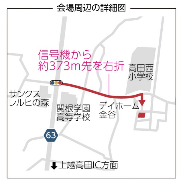 上越市大貫「奥様に嬉しい、収納充実・家事ラク動線のシンプルモダンハウス」 住宅完成見学会 ハーバーハウス長野支店