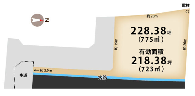 土地画像