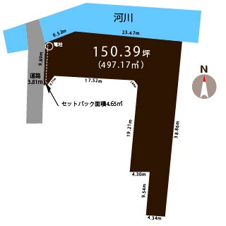 土地画像